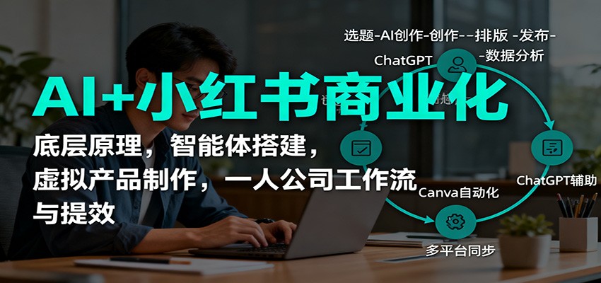AI+小红书商业化,底层原理,智能体搭建,虚拟产品制作,一人公司工作流与提效-摇钱树